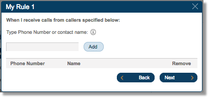 Caller ID rules