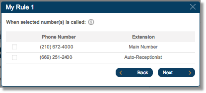 Called Number rules