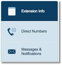 Messages-Only Extension