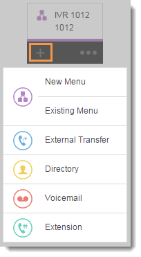 To add links to your IVR Menu, hover your mouse over the Menu and click on the Plus icon.