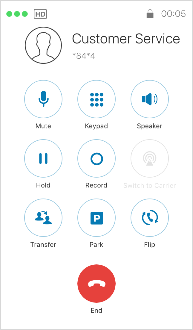 Paging call screen image