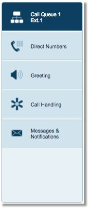 Call Queues