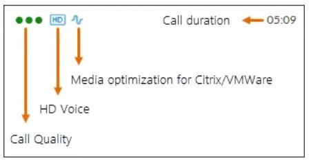 Active Call Indicators