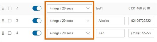 Set the number of rings for each phone and/or forwarding number on the list.