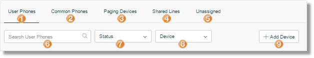 Phone Device tabs