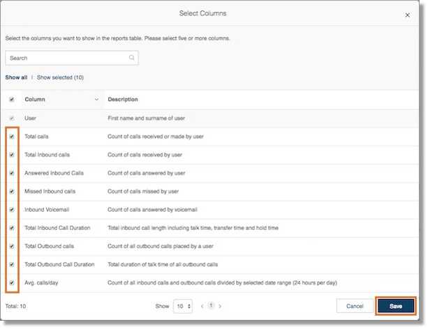 User column cannot be unselected.