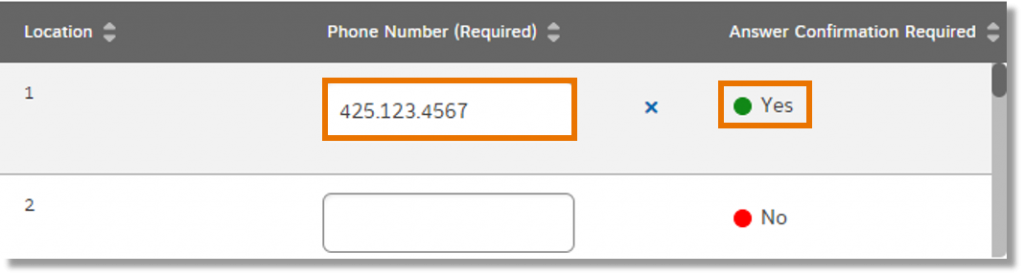 Enter phone numbers (using 10 digits), and for each phone number, click No until it turns to Yes to turn on answer confirmation.