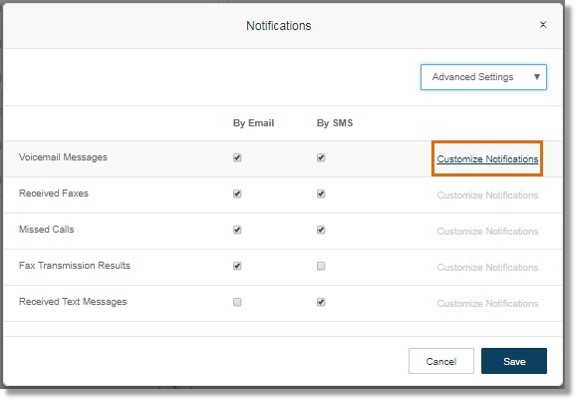 Click Customize Notifications to enter a different email address and phone number.