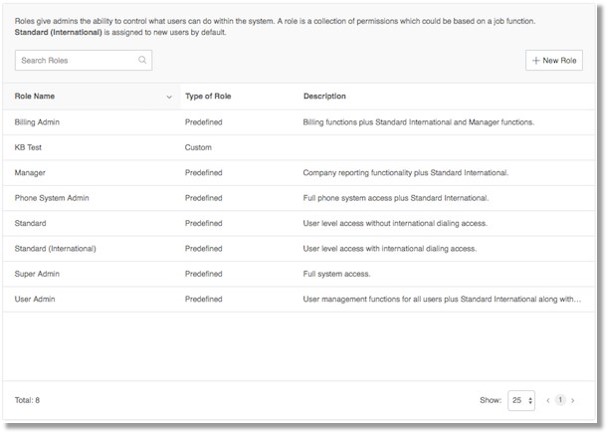 Select a Custom role from the list.