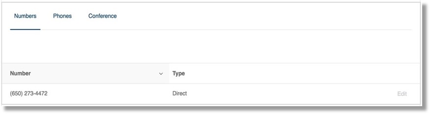Numbers tab