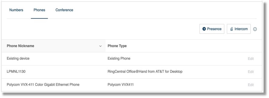 Phones tab