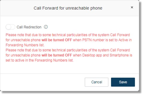 Image of the call forward for unreachable phone dialouge box.