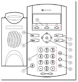 AT&T Collaborate quick reference Polycom SoundPoint IP 321, 331