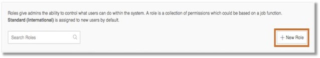 Click New Role.