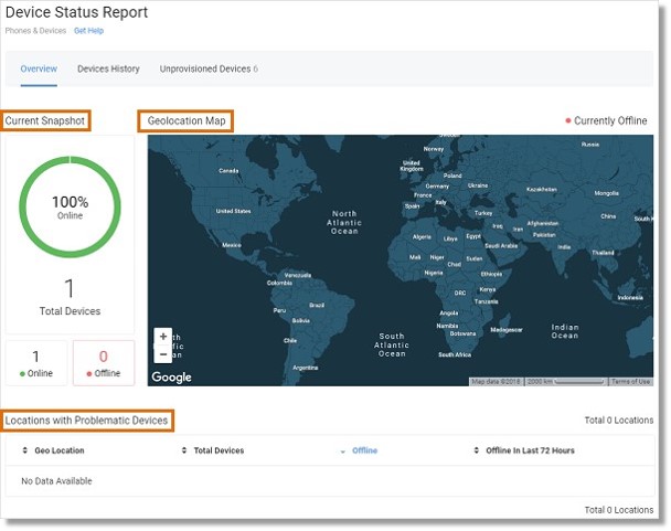 The Overview section displays the current state of the hard-phone network for proactive monitoring and investigation of the locations with devices that have registration issues. 