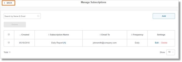 Manage your subscriptions from this page. You can add more report subscriptions, search, modify, or delete a subscription.