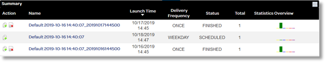 The scheduled communications for the chosen filters populate.