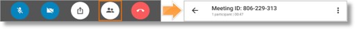 Tap Participant. The Meeting ID is located at the top of the phone screen.