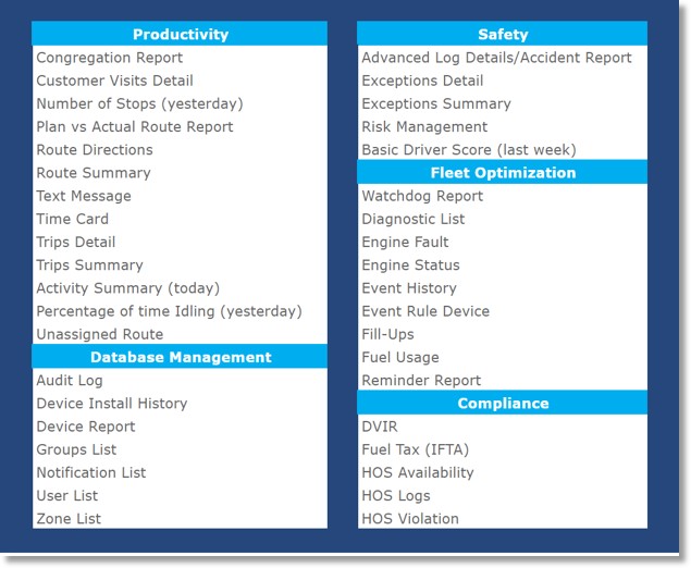 Image of the default reports.