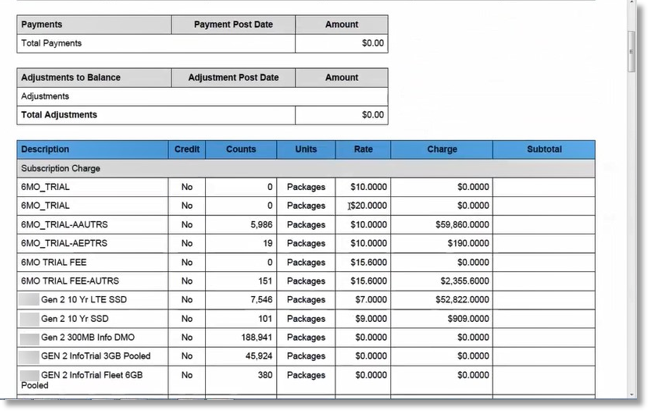 This Job Aid provides a review  each of these sections  individually.