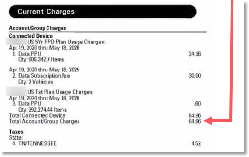 Total Taxes: $6.30 added to Total Account Group Charges: $64.96 equals Total Current Charges, $71.26 in this example.