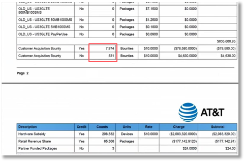 Validate Count of Devices on Invoice