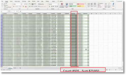 Select Ctrl+Shift+down arrow in Column J to obtain the Revenue Sum.