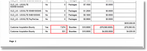 The invoice count and charge (revenue) match the data on the report.