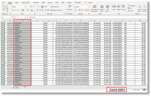 Select Ctrl+Shift+down arrow in Column B to obtain the count.