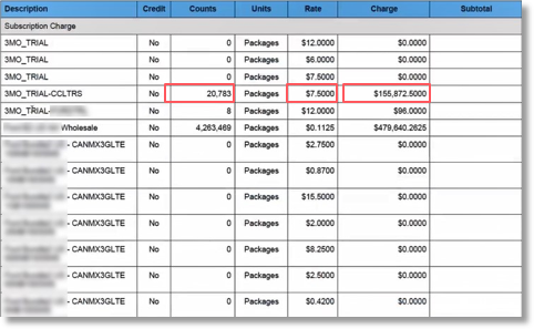 Validate Count, Rate, and Charge on Invoice