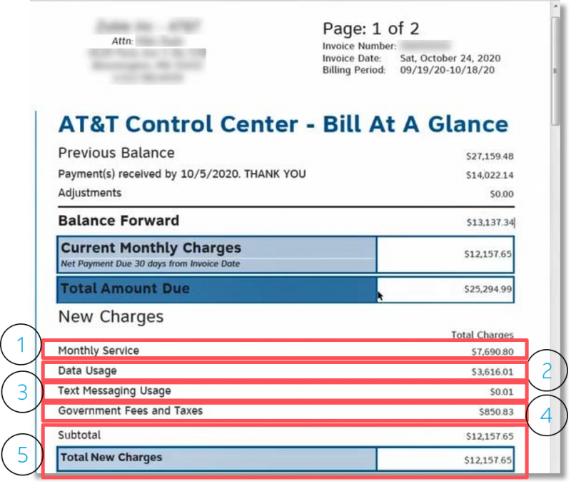 New Charges section