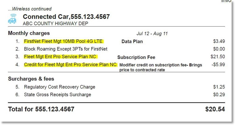 Image of the Rate Plan section.