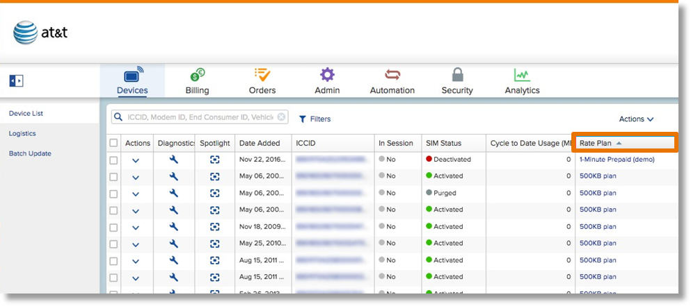 Use the Rate Plan column in the Devices tab to view the rate plan assigned to each ICCID.