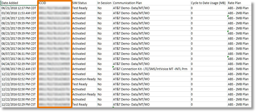 Keep the ICCIDs column. This will be your point of reference.