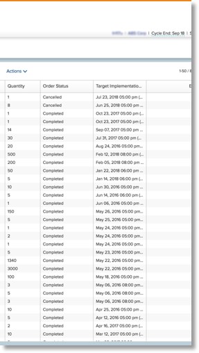 SIM Order Status