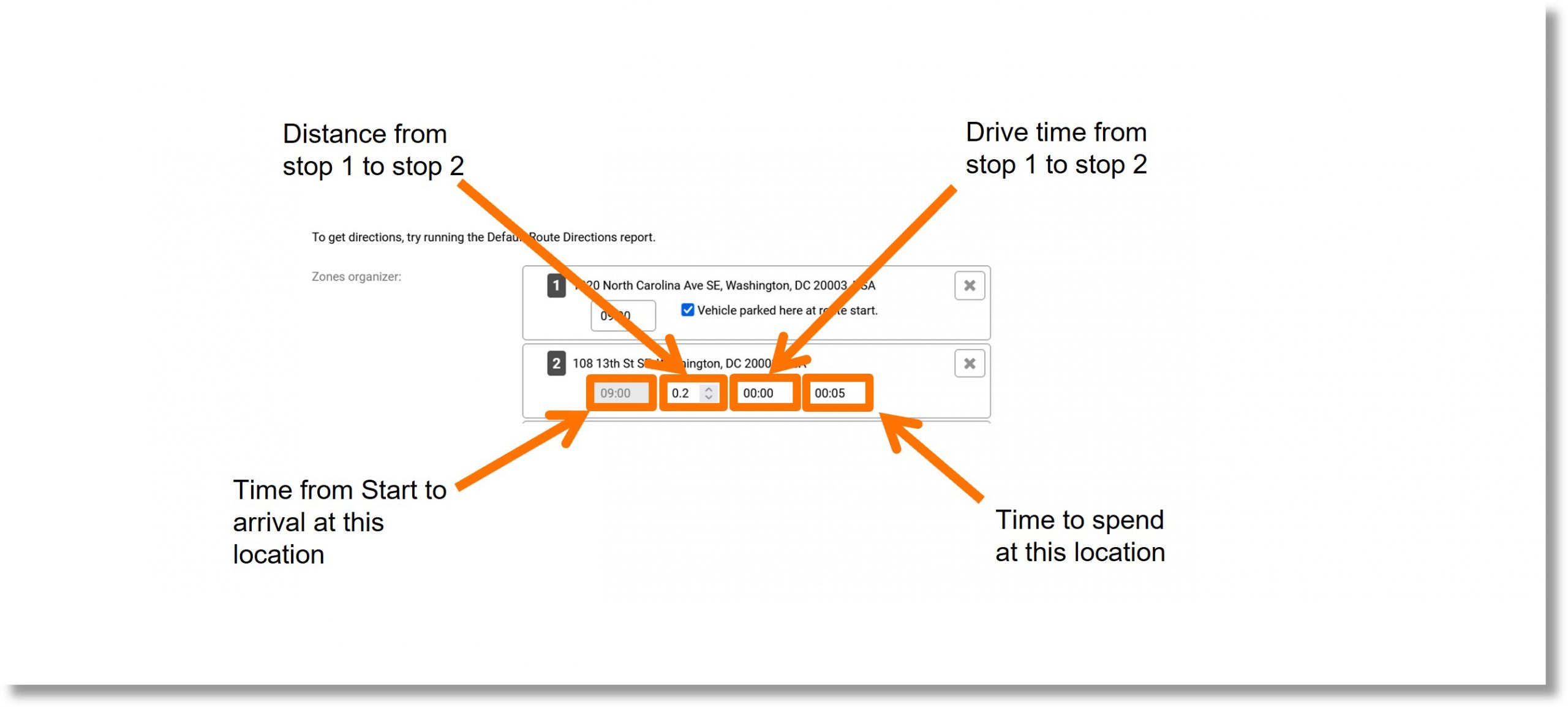 Image of steps 1 through 9.