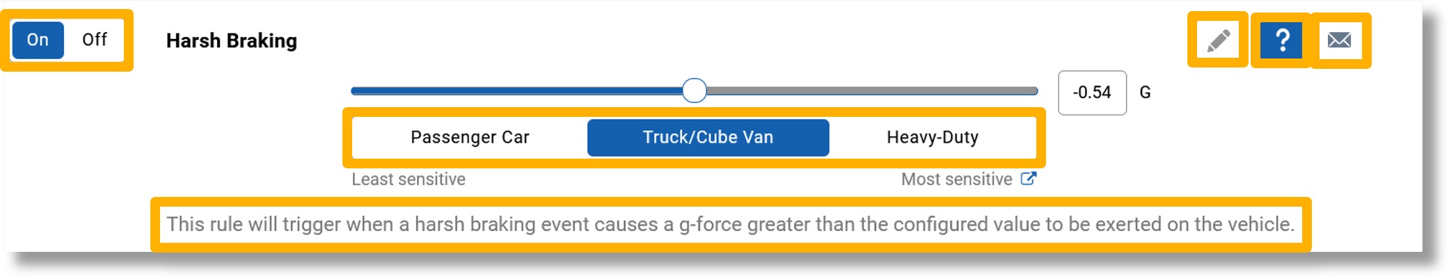 Image of an example rule. 