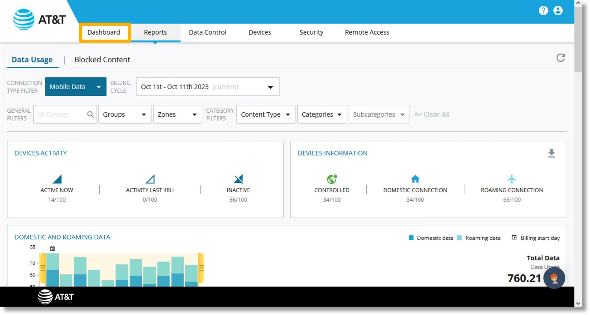Using the Device Locations map dashboard tile AccessMyLAN - Asecare