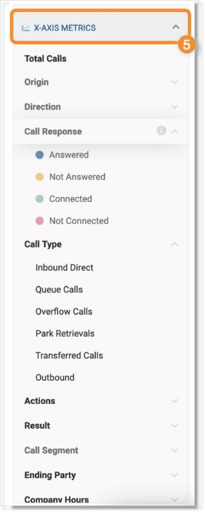 Image of the X-AXIS Metrics menu.