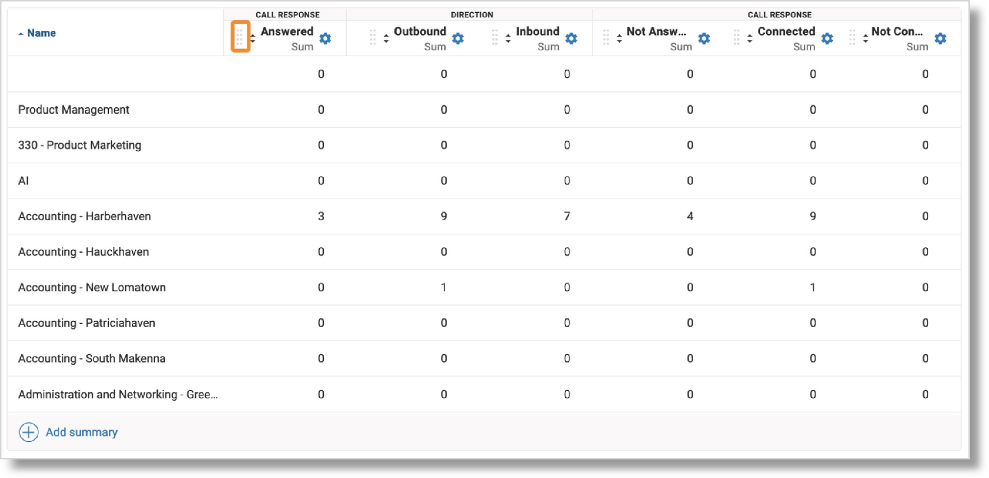 Image of rearranging columns. 