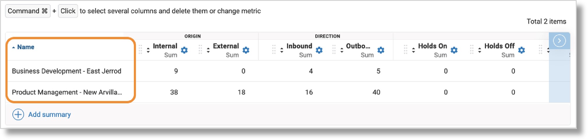 Image of the table data.