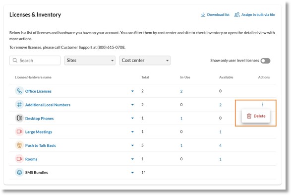 Image of the Licenses and Inventory page.